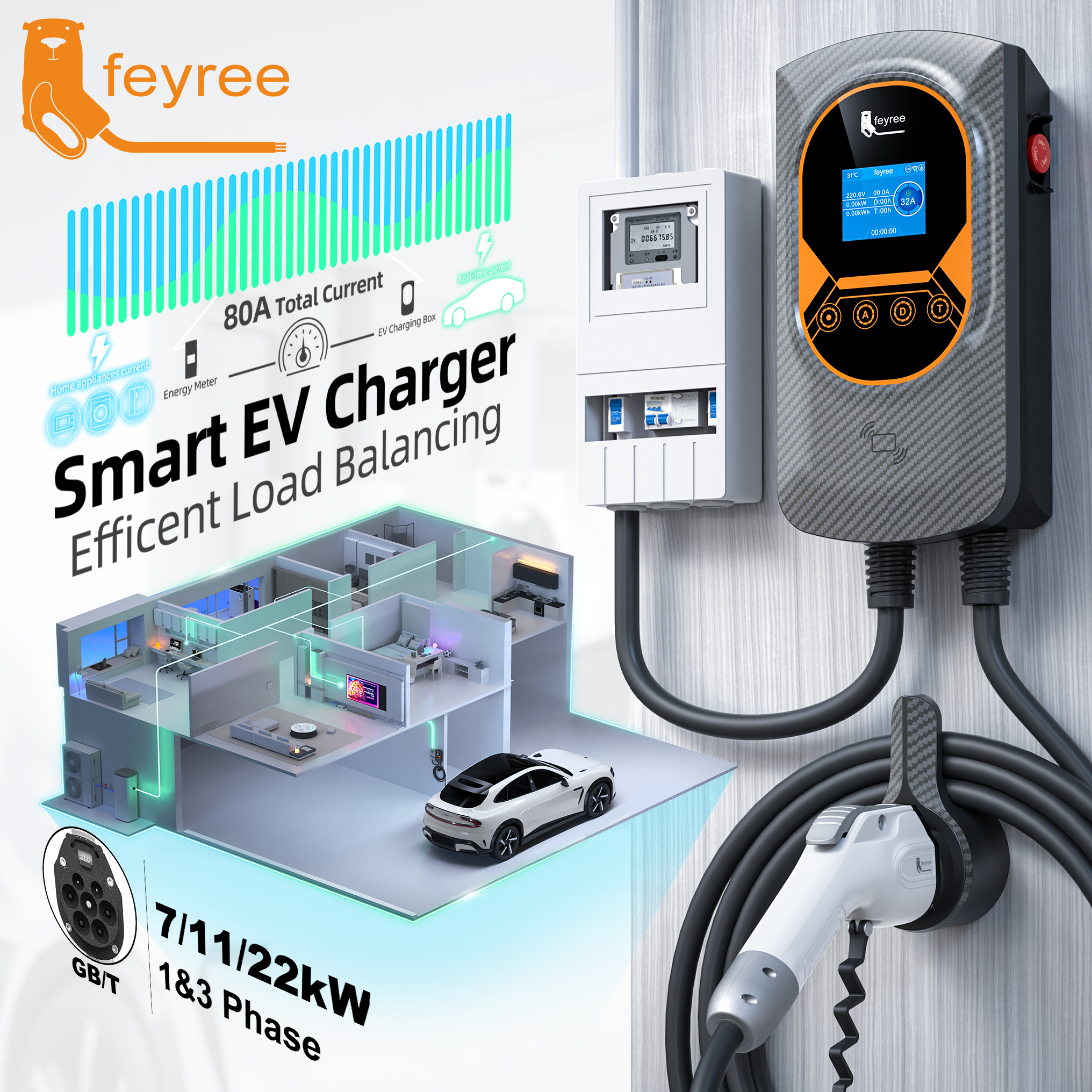 Feyree GBT 22kW 32A 三相 EV ウォールボックス スマート ダイナミック ロード バランス RFID カード APP 制御 EV 充電ステーション 屋外用