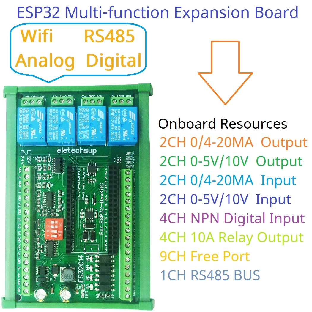 DC 12V 24V ESP32 拡張ボードデジタルアナログ DAC ADC IO Wifi リレースイッチ ES32C14 モジュール Arduino PLC スマートホーム IOT Diy