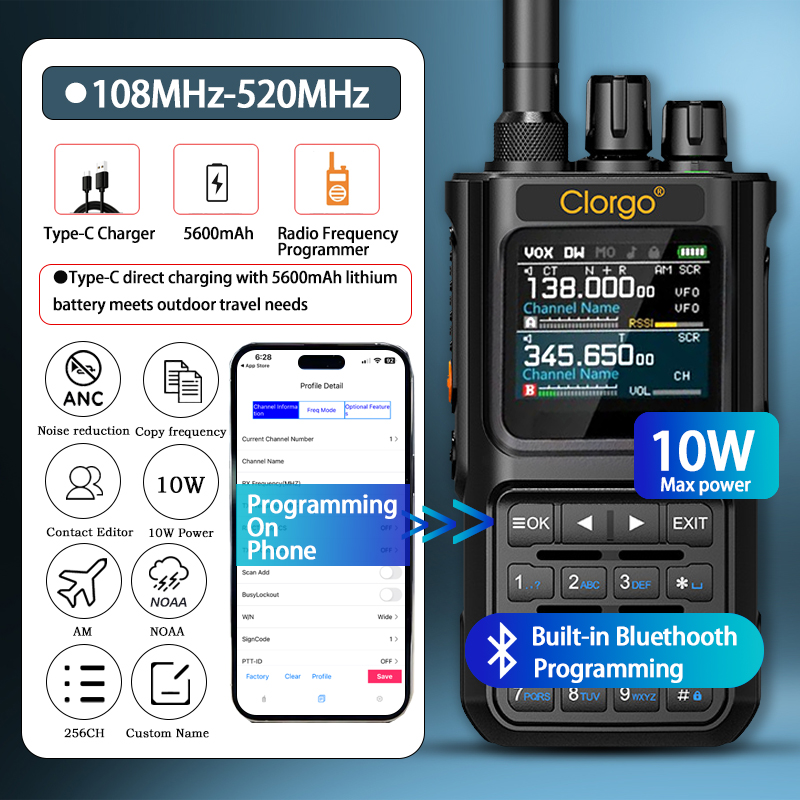 GMRS ラジオ マルチバンド受信長距離トランシーバー、USB-C プログラミング