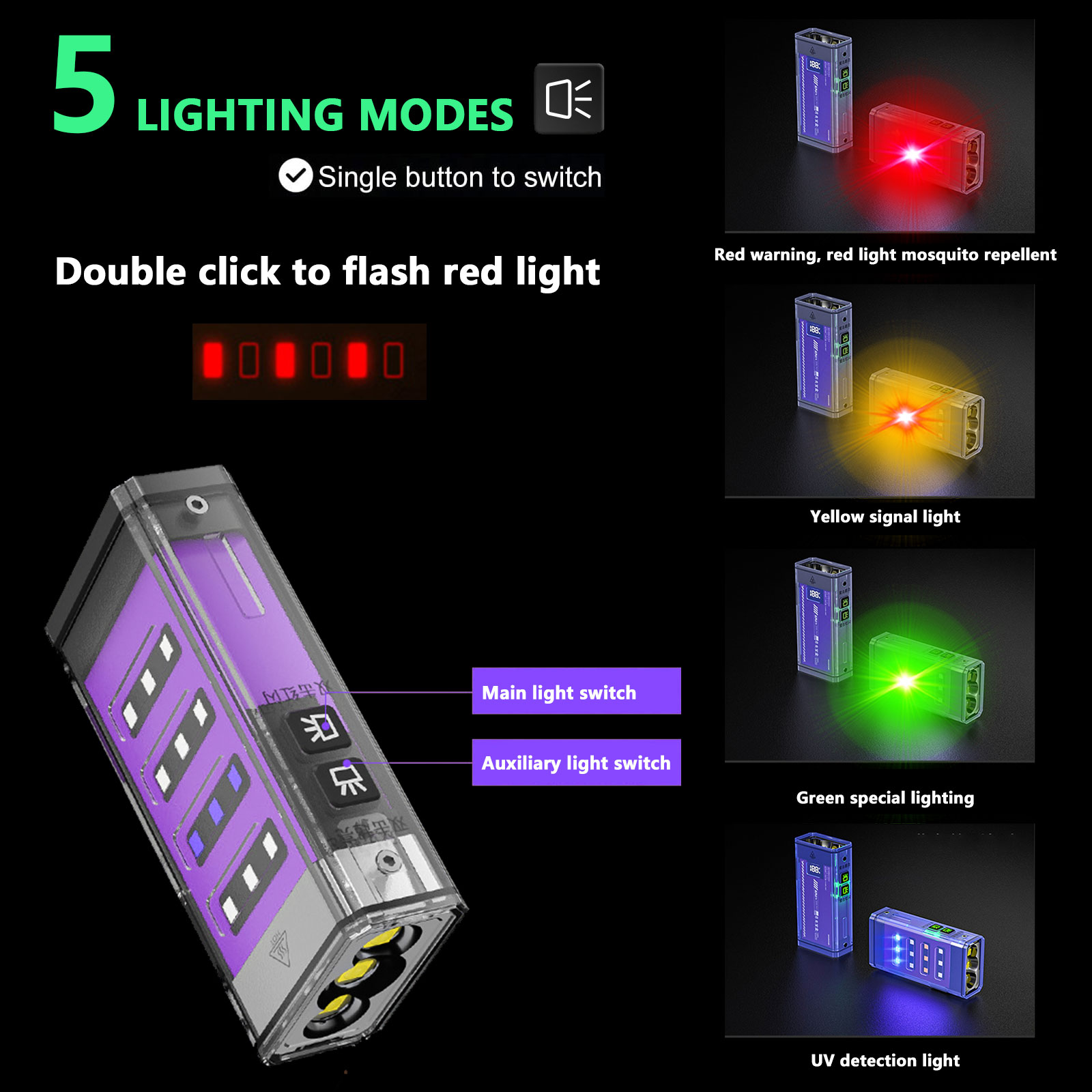 Super Cyber​​ Bright P50LED 懐中電灯 4-in-1 ワークランプ マグネット付き SOS パワーバンク 防水 非常灯 屋外の安全用