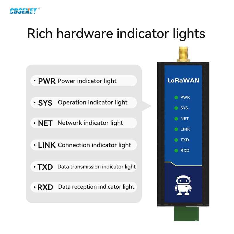 WIFI/イーサネット/STA 470/868/915M マルチチャネル LoRaWAN ワイヤレス ゲートウェイ CDSENET E870-L470LG12-S 半二重 3KM DC8-28V レール