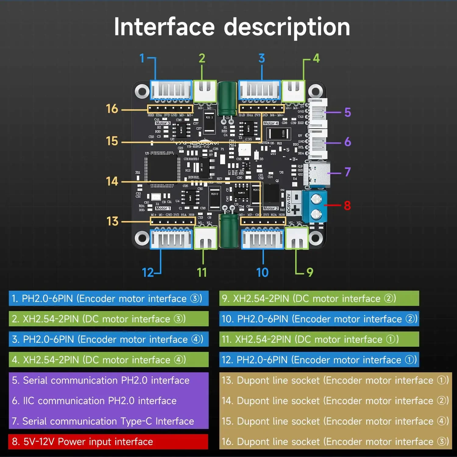 Yahboom 4 チャンネルエンコーダモータードライバーモジュール電圧調整回路オンボード DIY 小型ロボットカー電子プロジェクト