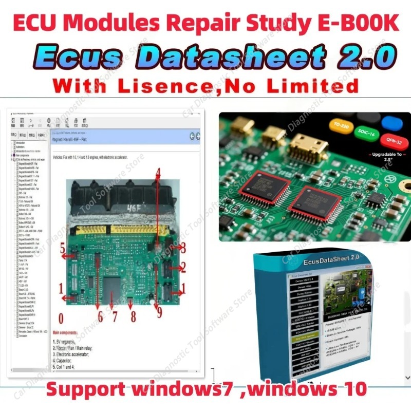 2025 ECU 修理ソフトウェア ECU モジュールの修理ピン配置 IMO 位置（マルチメーターを含む） トランジスタ EEPROM 欠陥 RAM PAL デコーダー