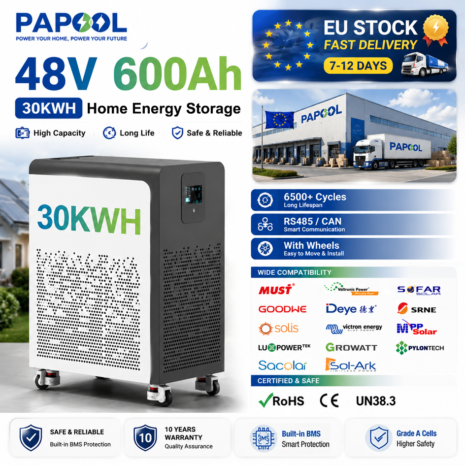 LiFePO4 48V 600Ah 300Ah Battery Pack 6500+ Cycles Bluetooth RS485 CAN BMS 51.2V 100Ah Solar Energy Storage Lithium AKKU EU STOCK