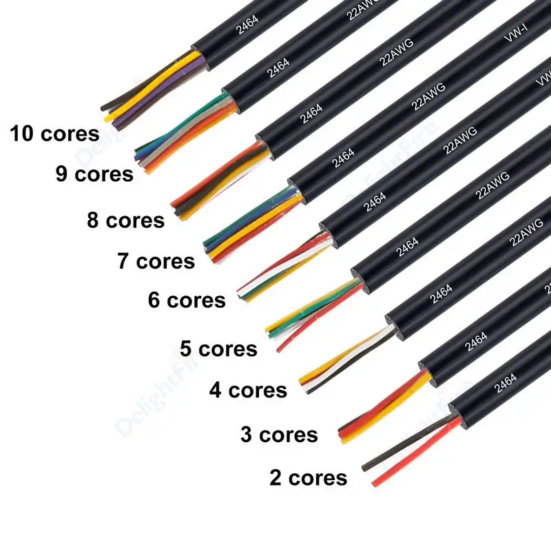 4 コアケーブル自動車ケーブル柔軟な LED 延長シースワイヤー 8 7 6 5 2 コアワイヤーオーディオスピーカー屋外 LED ストリップライト