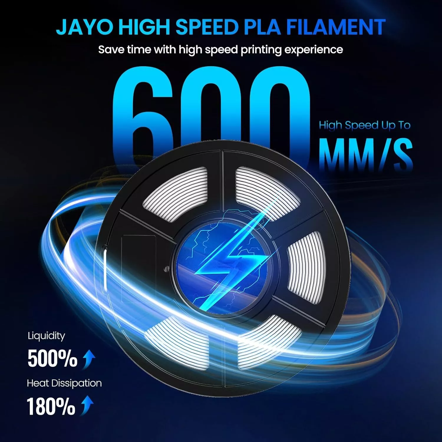 JAYO 3D 高速 PLA フィラメント 1.75 ミリメートル高流量スピーディ 30-600 ミリメートル/秒 3D プリンタ PLA フィラメントきちんと巻かれた 3D PLA プリント材料