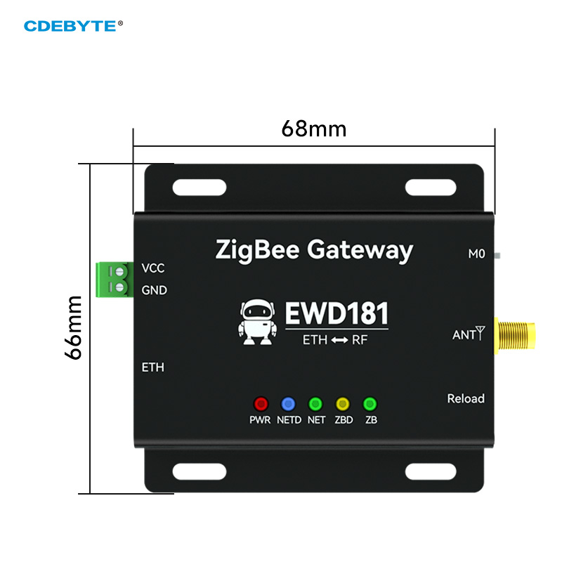 ZIGBEE 3.0 イーサネット ゲートウェイ ネットワーク自己修復 Modbus プロトコル TCP から RTU CDEBYTE EWD181-Z20(ETH) MQTT