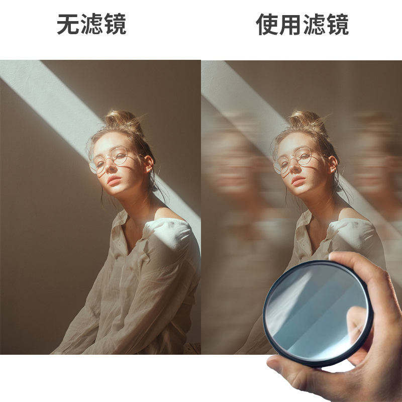 Ghost Fx Centerfield モーション ブラー スーパー スピード FX 特殊効果レンズ フィルター 写真ビデオ用