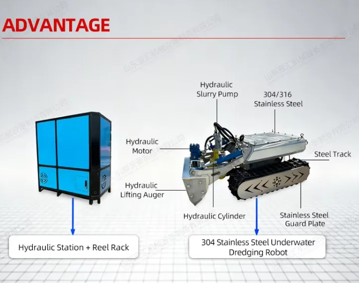 High Performance Portable Diesel Dual Power Gold Dredger Mining Machine Small Gold Suction Dredges Motor 30-60m/h