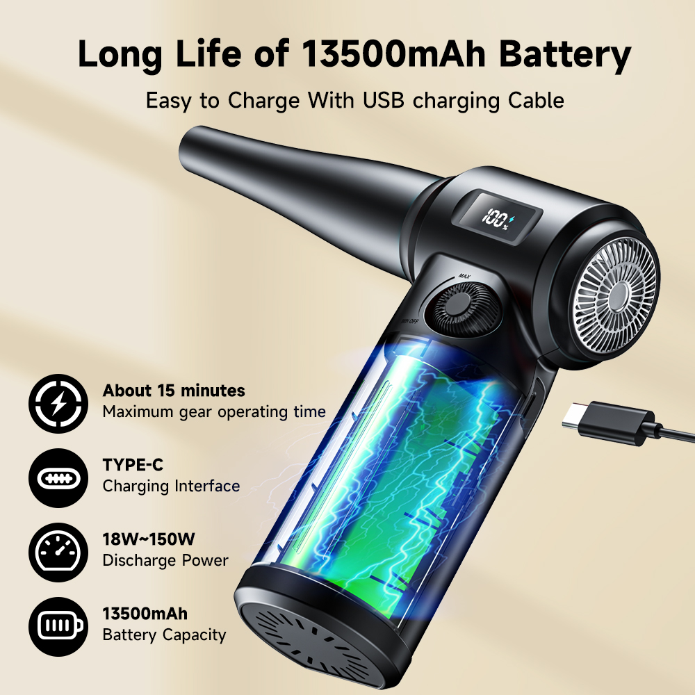13500mAh 圧縮エアダスター コードレスエアダスター 車、ペット、ハンドヘルド電動送風機、デスクミニエアスプレークリーナーツール用