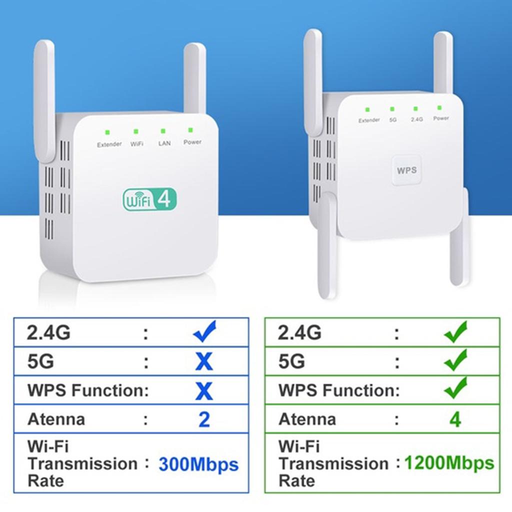 2.4GデュアルバンドWifiリピータールーターアンプ300mbpsワイヤレスネットワークエクステンダーアパートインターネット用