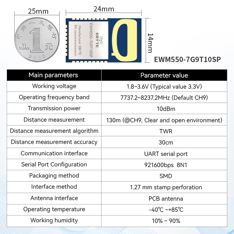 UWB ワイヤレス測位測位モジュール 2 ウェイシリアルポート Uart MK8000 CDSENET EWM550-7G9T10SP AT コマンド超広帯域 CH5/CH9