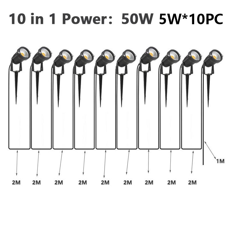 IP65 防水 LED グラウンドスポットライトウォームホワイト 2 メートル接続ワイヤーコードフリー 6-in-1 8-in-1 AC220V DC12V/24V 庭の芝生ランプ