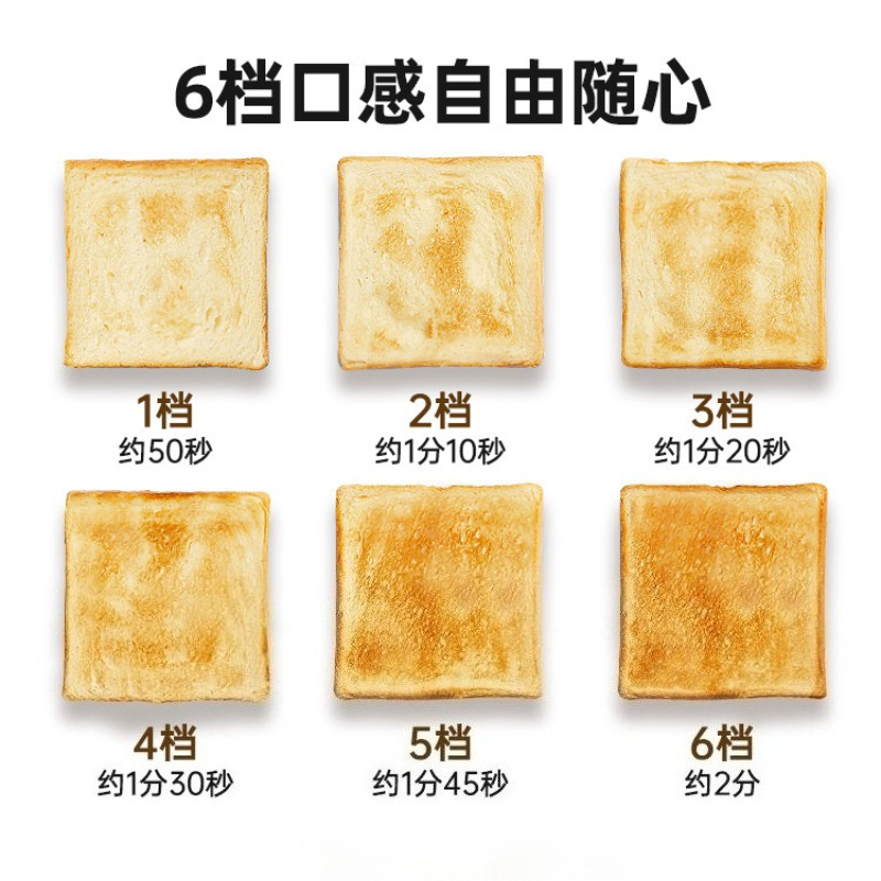 ミニ電気パントースター自動家庭用朝食サンドイッチメーカートーストマシン