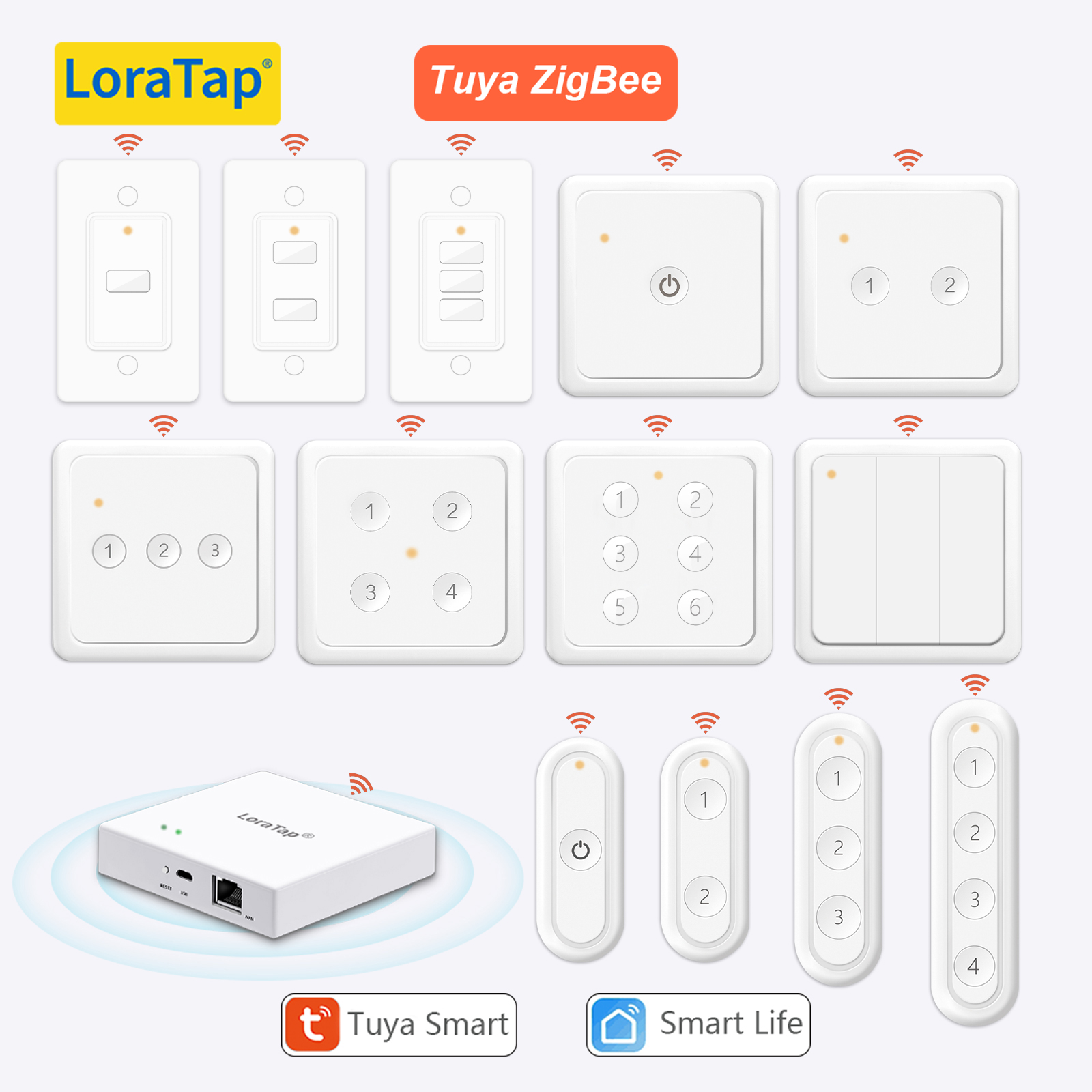 LoraTap ZigBee 3.0 ワイヤレス 14 EU US プッシュ ボタン リモート Tuya シーン オートメーション コントロール スイッチ スマート ライフ アプリ ハブの必要性