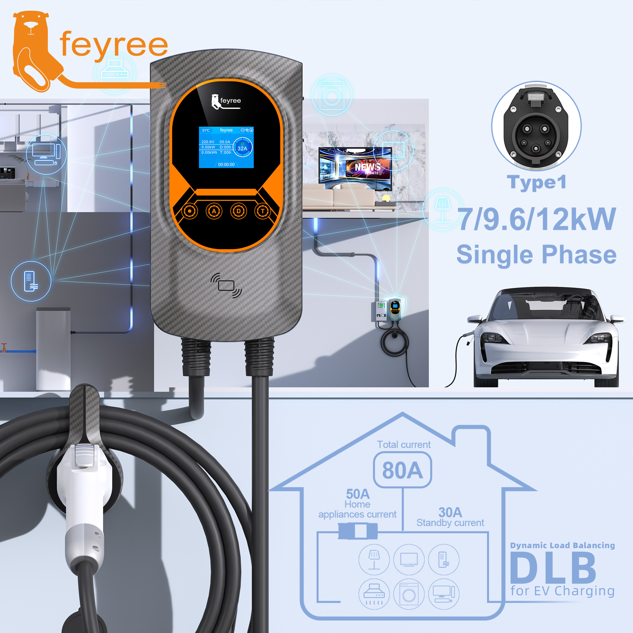 Feyree タイプ 1 7kW 9.6kW 12kW EV 充電ウォールボックス調整可能な電流 EV 家庭用充電器 WIFI Bluetooth 制御 DLB 機能付き
