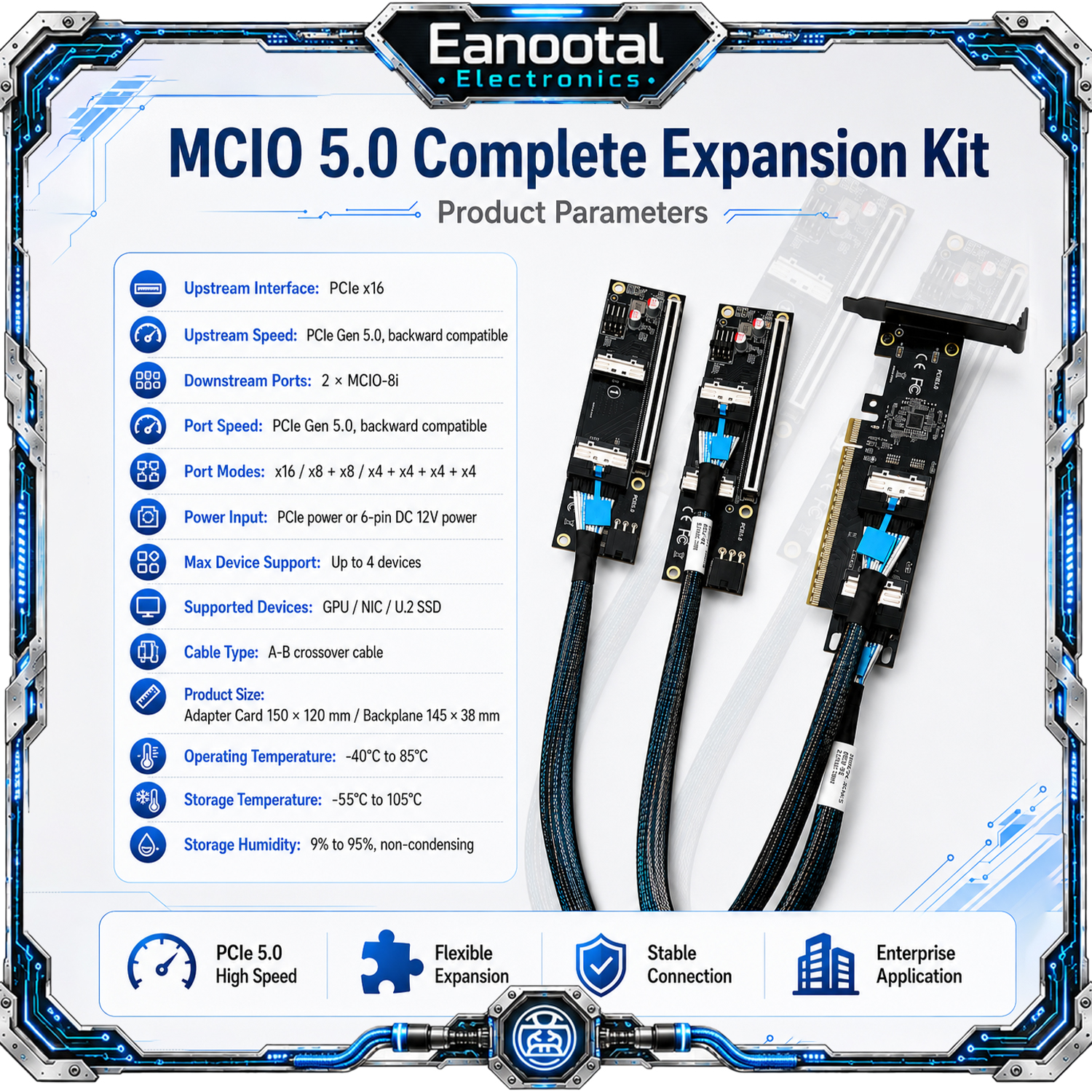 PCIe Gen5 x16 - MCIO 8i アダプターキット デュアル PCIe x16 バックプレーンボード 500mm ケーブル GPU 拡張サーバー用