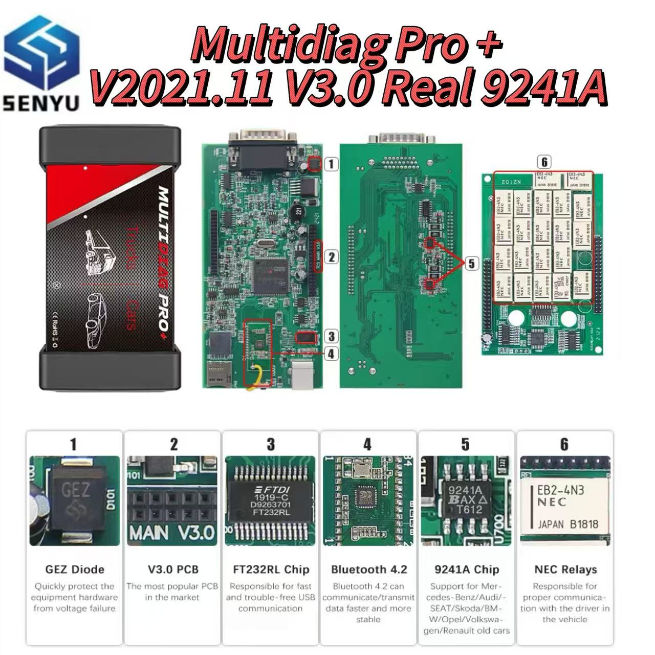 新しい Multidiag プロ V2021.11 Bluetooth OBD2 スキャナ CDP 無料 Keygen V3.0 NEC リレーリアル 9241A 車のトラック診断ツール BMW