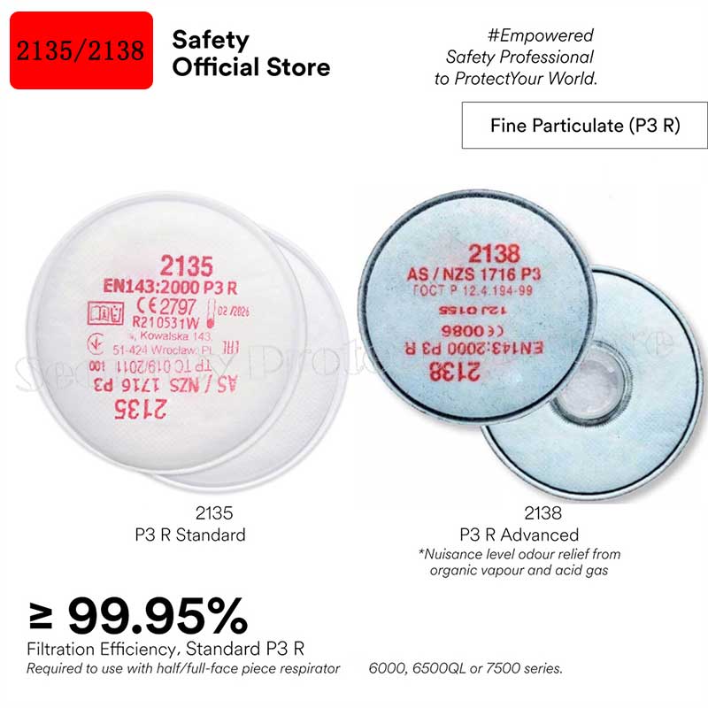 2135 & 2138 P3 R フィルター/2091 2097 6000 6500QL 7500 シリーズ呼吸器用有機水銀メルクリフィルターの交換品