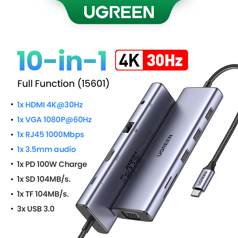 UGREEN USB ハブ デュアル モニター Type-C から 4K HDMI VGA ギガビット RJ45 SD