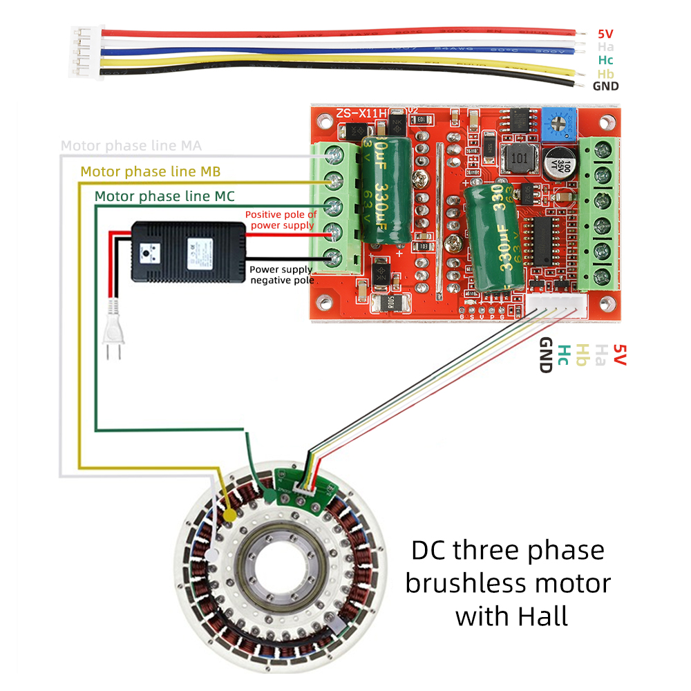 DC 9-60V 400W BLDC 三相ブラシレス PWM DC モーター、ホールモーターコントローラードライブボードサポート 0-5V PLC アナログ制御