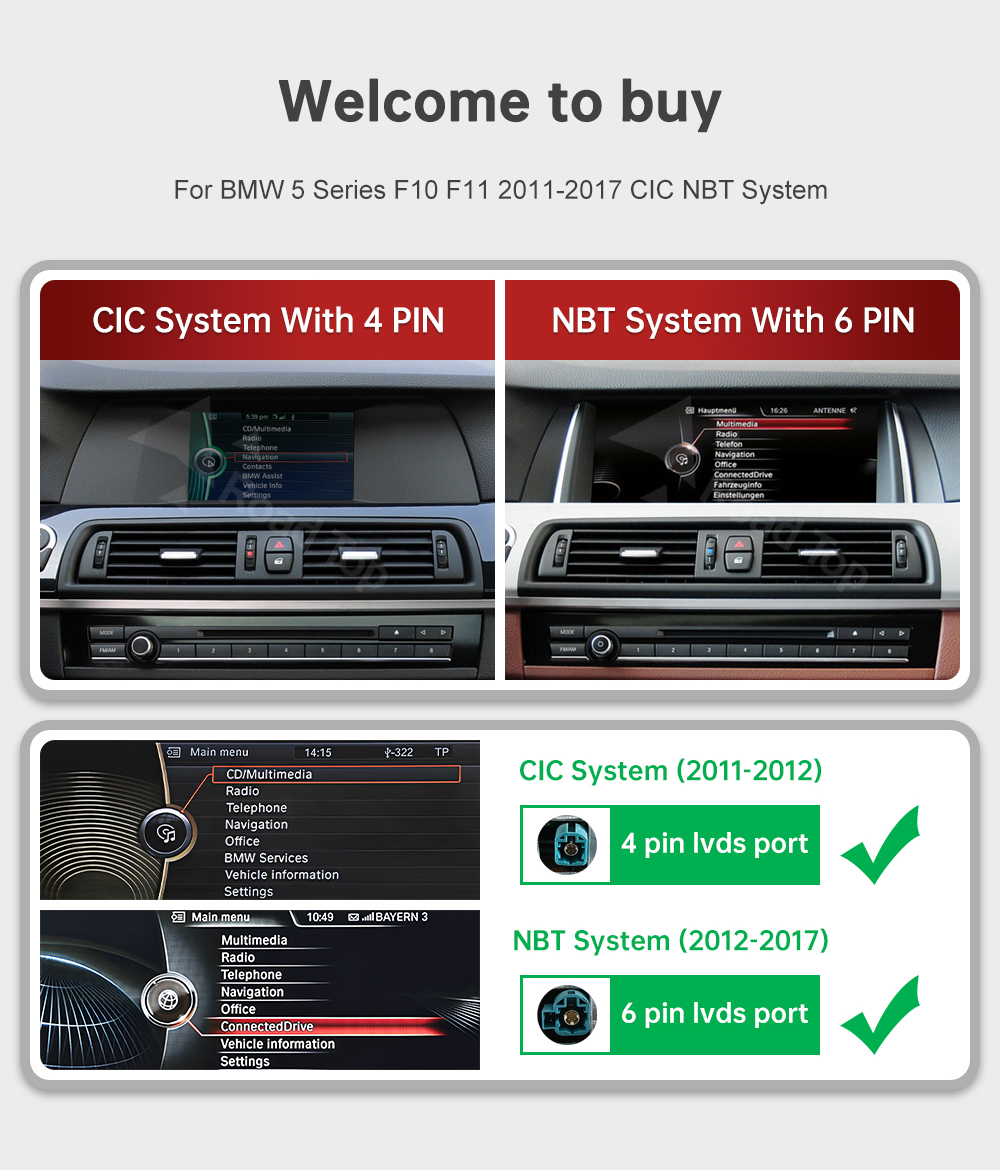 RoadTop 10.25 "12.3" ワイヤレス CarPlay Android 自動マルチメディアラジオ Linux 画面 BMW 5 シリーズ F10 F11 CIC NBT システム
