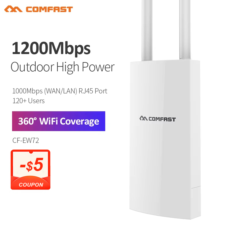 Comfast AC1200 屋外アクセスポイントハイパワー 2.4 グラム 5GHz ギガビットルーター AP リピータ長距離 WiFi アンテナストリートガーデン用