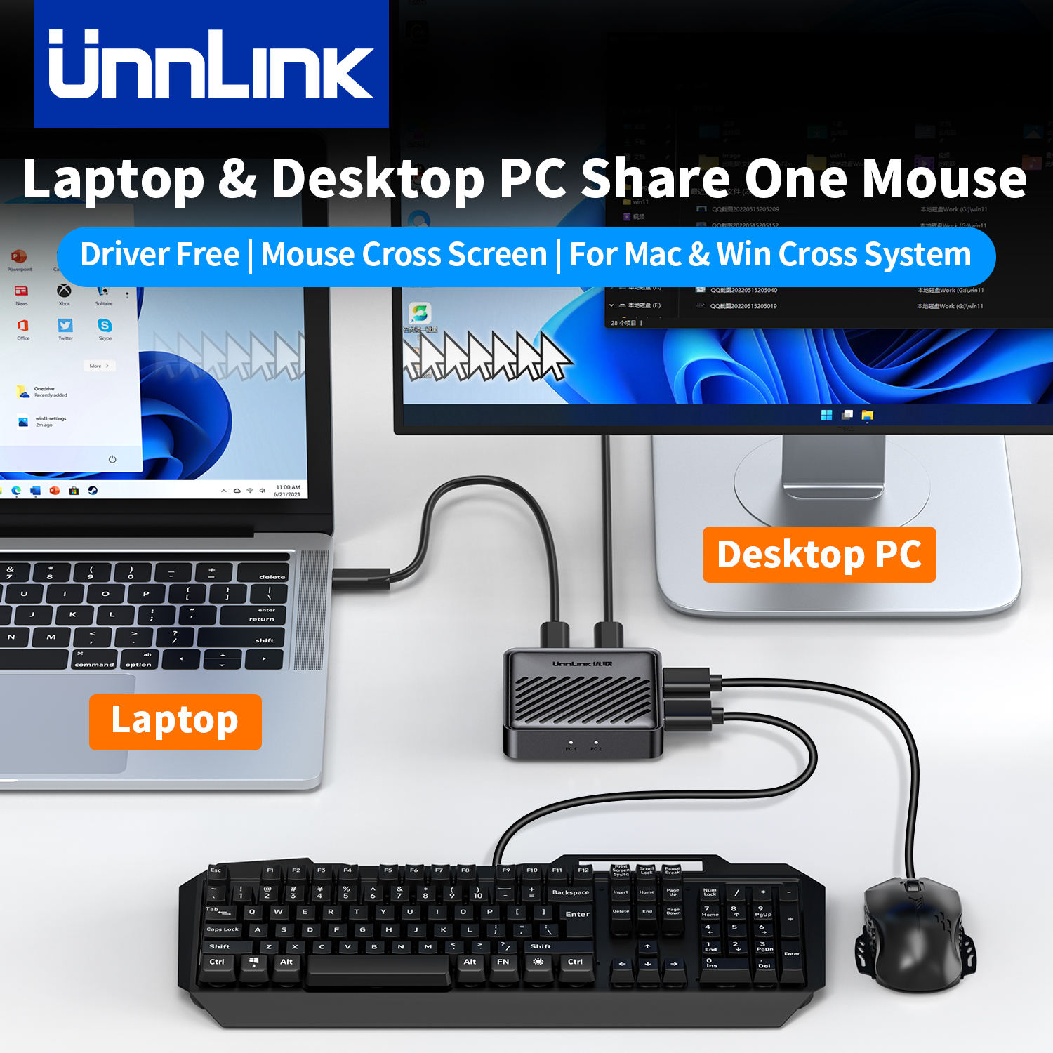 Unnlink USB KVM スイッチ、2 台のコンピュータが 1 つのマウスを共有