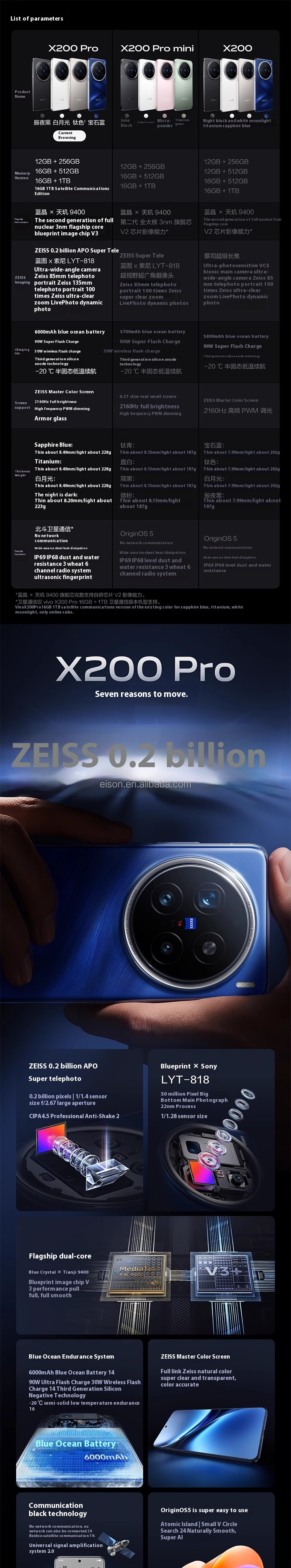 オリジナル新 VIVO X200 プロ 6.78 "5 グラムスマートフォン 120HZ AMOLED 寸法 9400 50MP リアカメラ 90 ワット SuperVOOC 6000mAh NFC OTA OTG