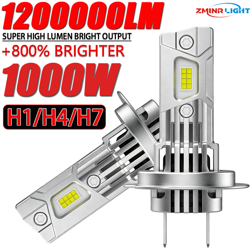 LED H7 H4 H1 電球車のヘッドライト CANBUS ターボファンオートライト超高輝度ミニ LED ヘッドランプ 6000K ホワイトランプ 12V プラグ