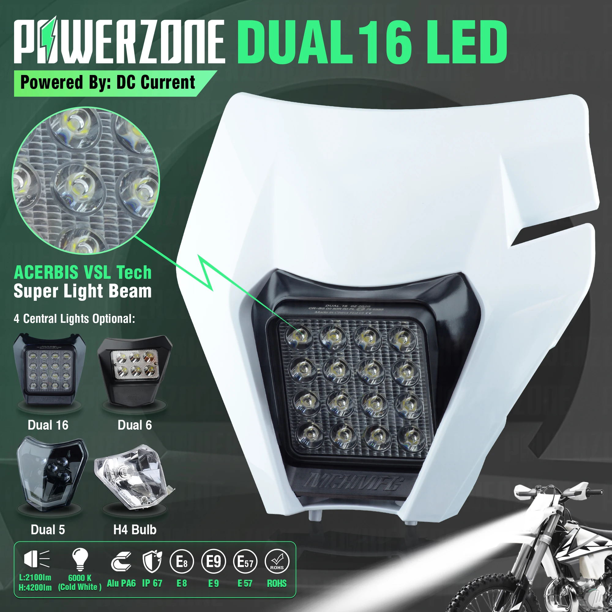 POWERZONE オートバイ LED ヘッドライトヘッドランプ 2014-23 KTM ヘッドライト EXC XCF SX F SMR エンデューロダートバイクモトクロススーパーモトホワイト