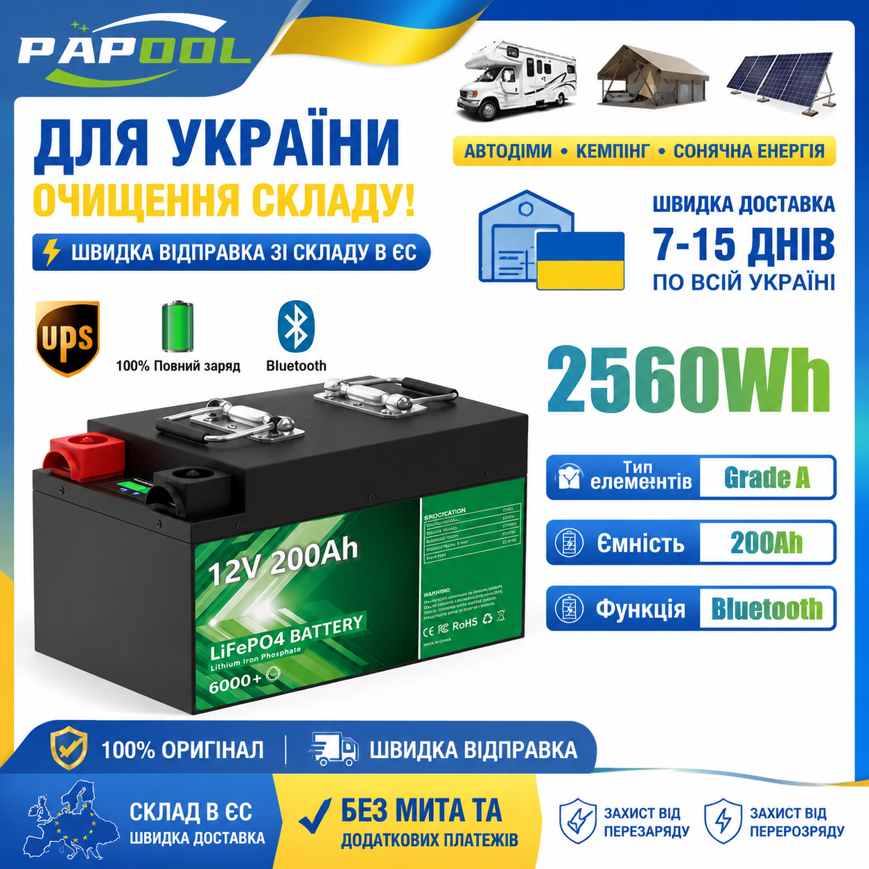 LiFePO4 12V 200Ah 300Ah バッテリーパック Bluetooth BMS 6000 サイクル 24V 100Ah 140Ah リチウムバッテリー RV ボートホームソーラー EU UA 在庫