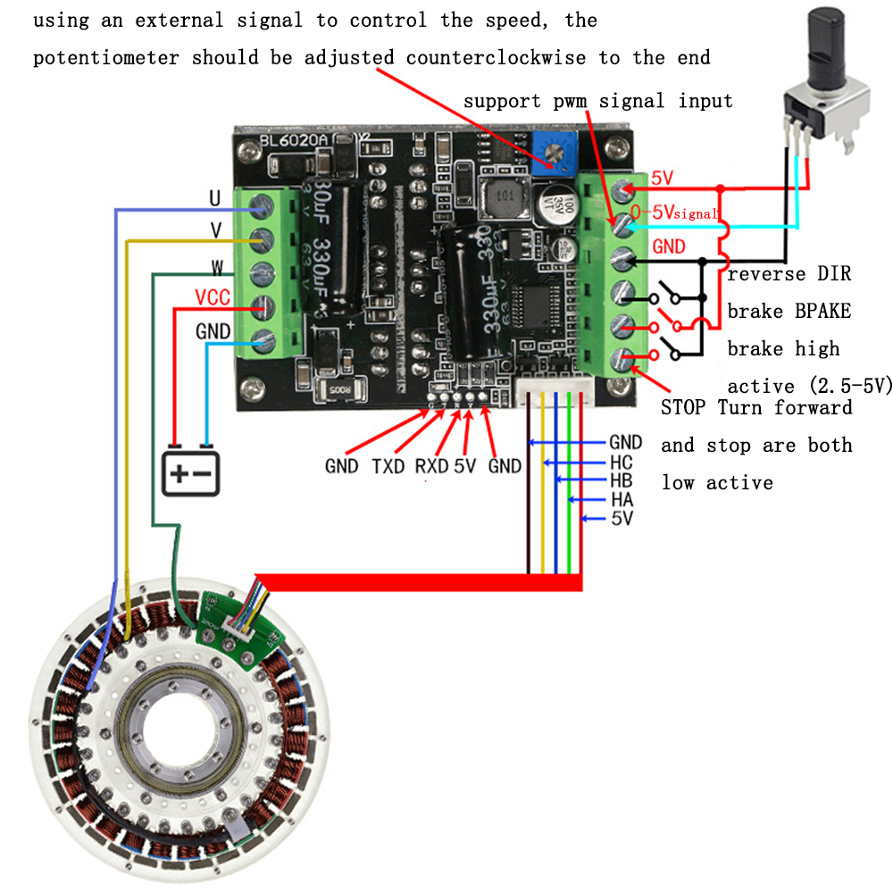 500 ワットハイパワー BLDC モータードライバー 6-60V 20A ホールブラシレスモーター速度制御ボード PWM DC 3 相モータードライブモジュール