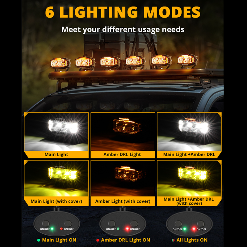 AUXBEAM V-MAX シリーズ 4 インチ 72W 6960LM コンボビームサイドシューター LED 長方形ポッドライト、アンバー DRL 作業灯付き