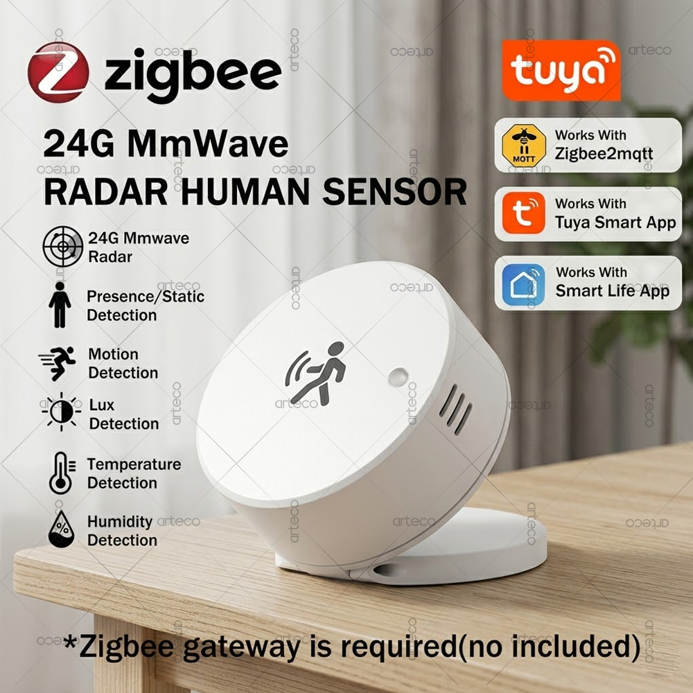 スマート Zigbee 人体存在センサー 24 グラムミリ波レーダー、 PIR モーション、照度温度湿度、 Tuya Z2M ホームセキュリティオートメーション用