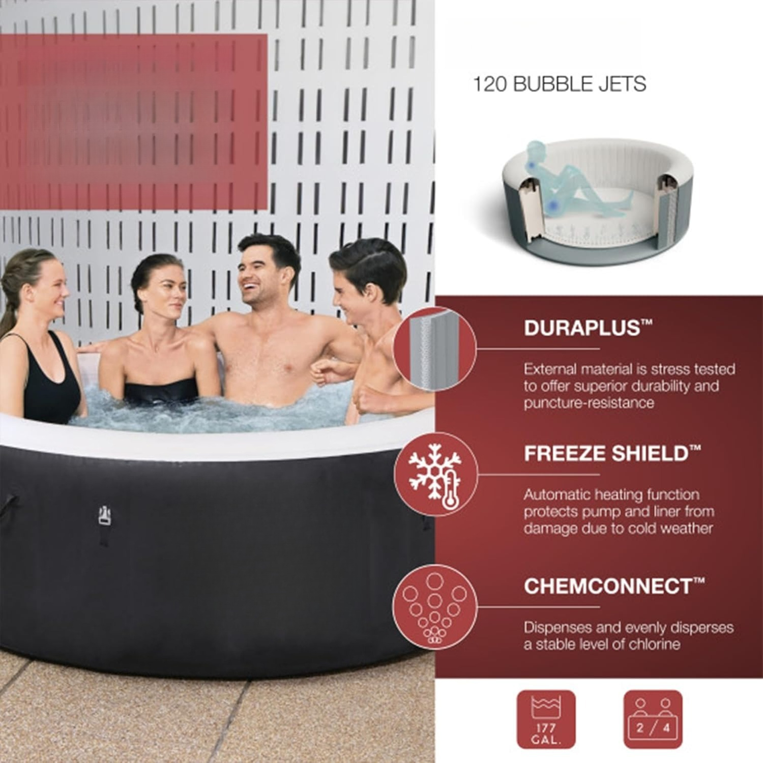 EnergySense カバー付きインフレータブル ホットタブ