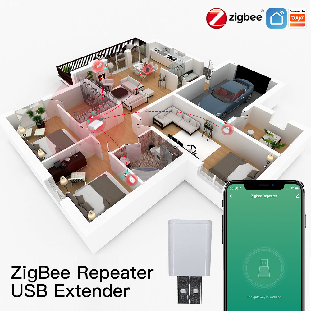 MOES Tuya ZigBee 信号リピータアンプ USB エクステンダースマートデバイス用拡張安定した伝送 15-20M ホームモジュール