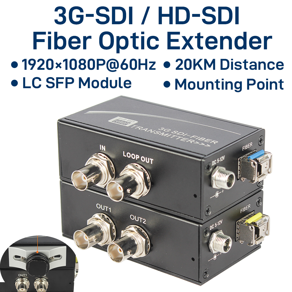 SDIループアウトを備えた光ファイバーコンバーターによる3G-SDI