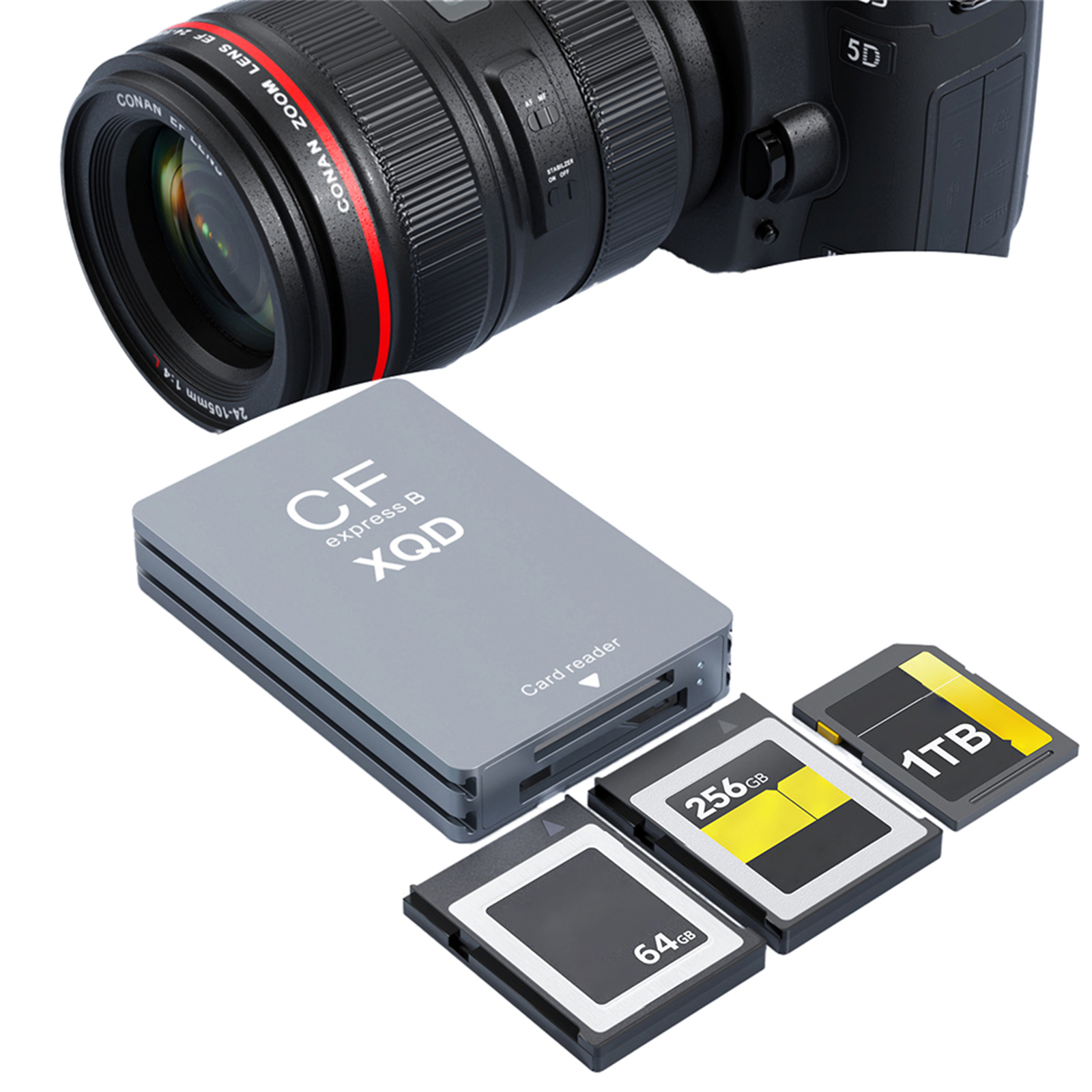アルミ USB 3.2 10Gbps CFexpress タイプ B XQD SD カードリーダー高速 2-in-1 アダプタニコンキヤノンカメラメモリカード