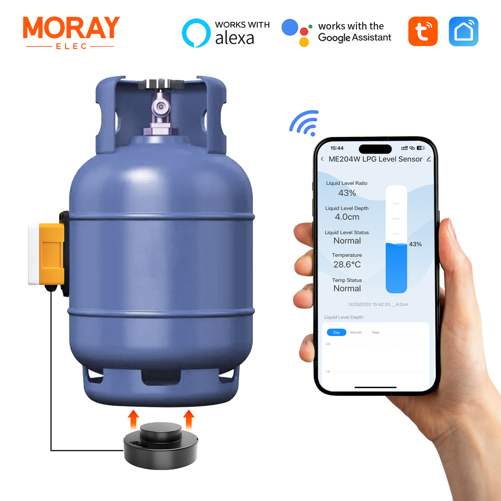 Moray ME204W LPG タンク レベル センサー Tuya Smartlife アプリ WiFi リモート ガス レベル インジケーター (リアルタイム モニター付き)