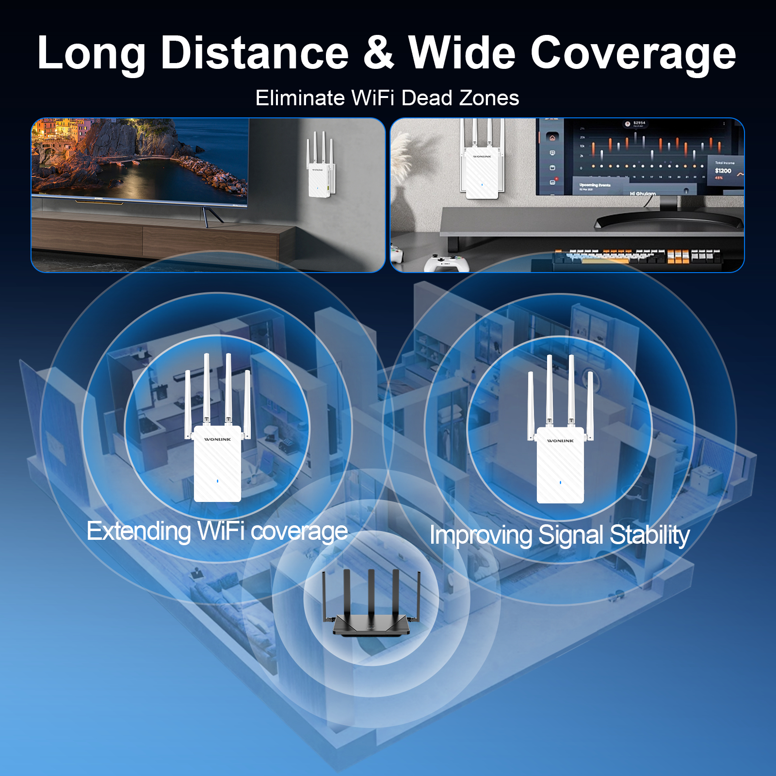 WONLINK 1200Mbps WiFi Repeater Long Range 5Ghz De Sinal Wifi Extenders Amplifier Signal Booster Antenna Repeator UK Plug Repetid