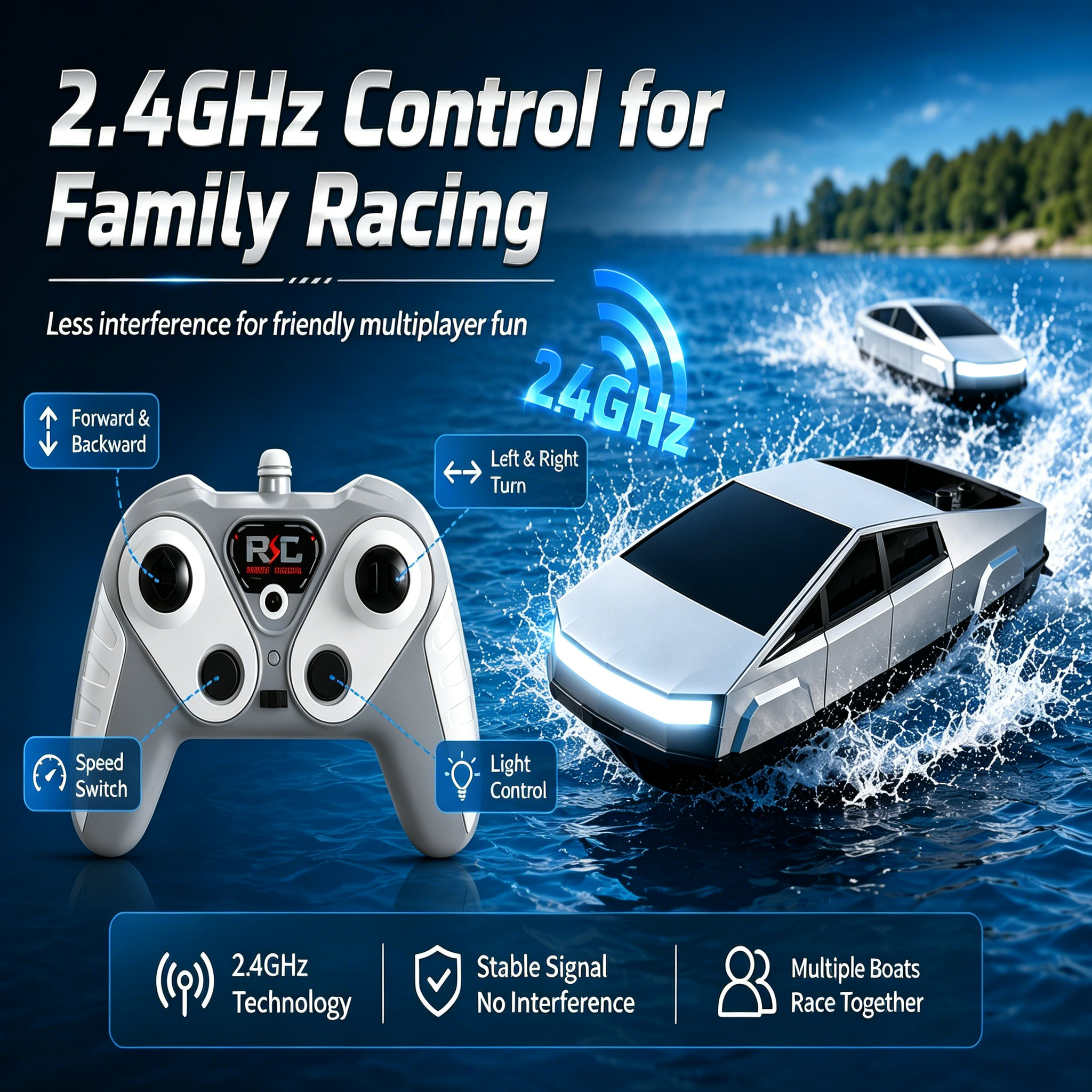 2.4GHz デュアルモーター RC スピードボート、プール湖用防水高速レーシングボート、キッズボーイズアウトドアギフト