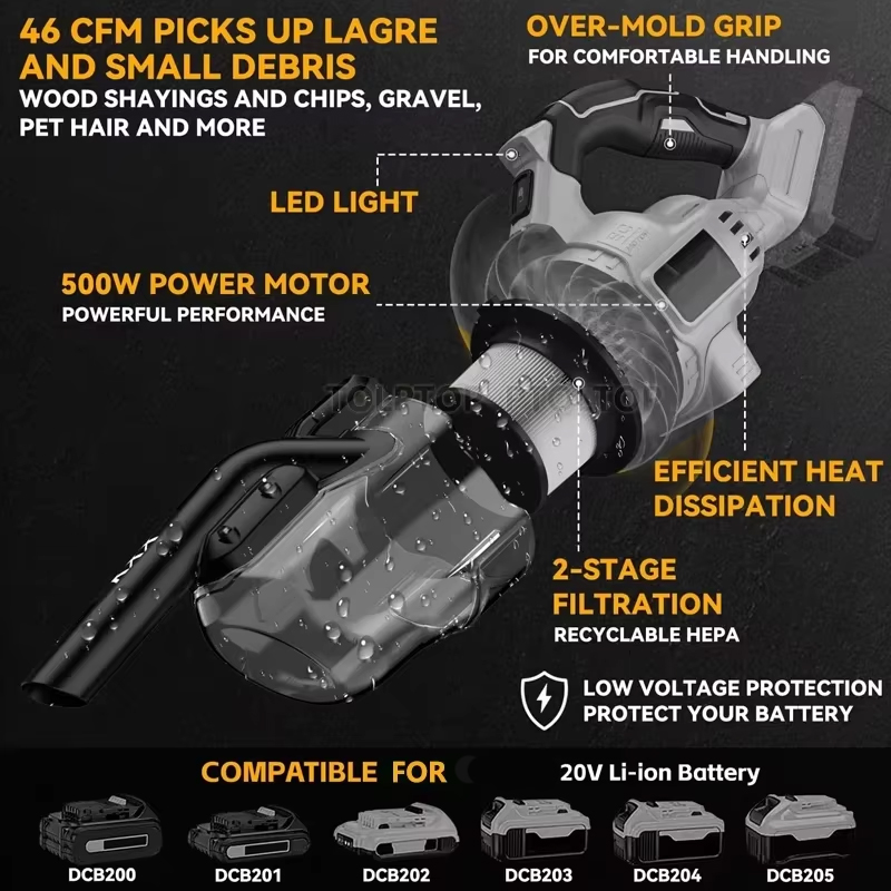 ハンドヘルド掃除機の交換 Dewalt/マキタ 18V バッテリーカークリーンパワーツール多機能集塵機