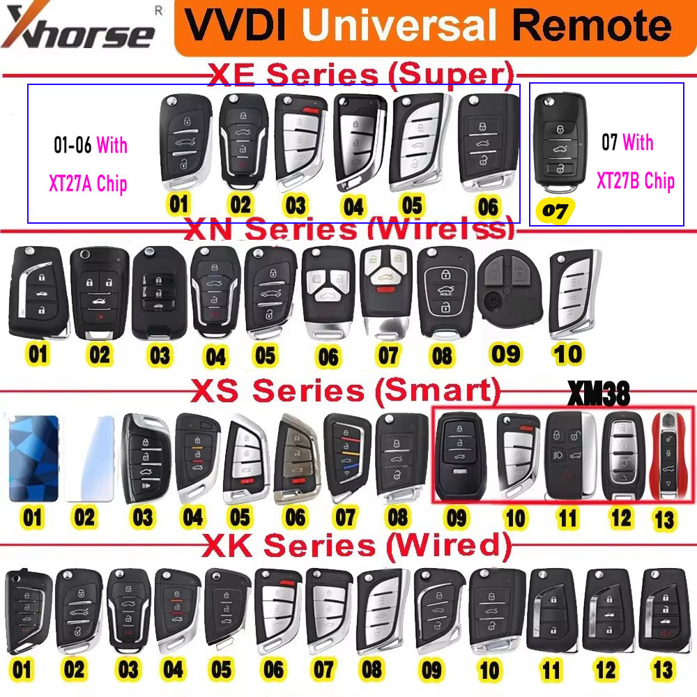 Original XHORSE VVDI Universal Smart / Super / Wireless /Wire Remote Key XS/XE/XN/XK Series English Version