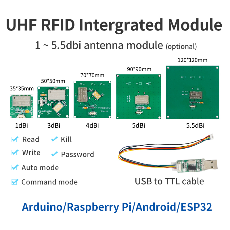 小型 UHF RFID モジュール UHF RFID リーダーモジュール USB ライター 1-5.5dbi アンテナ統合 RFID カードリーダーライターアクセス制御