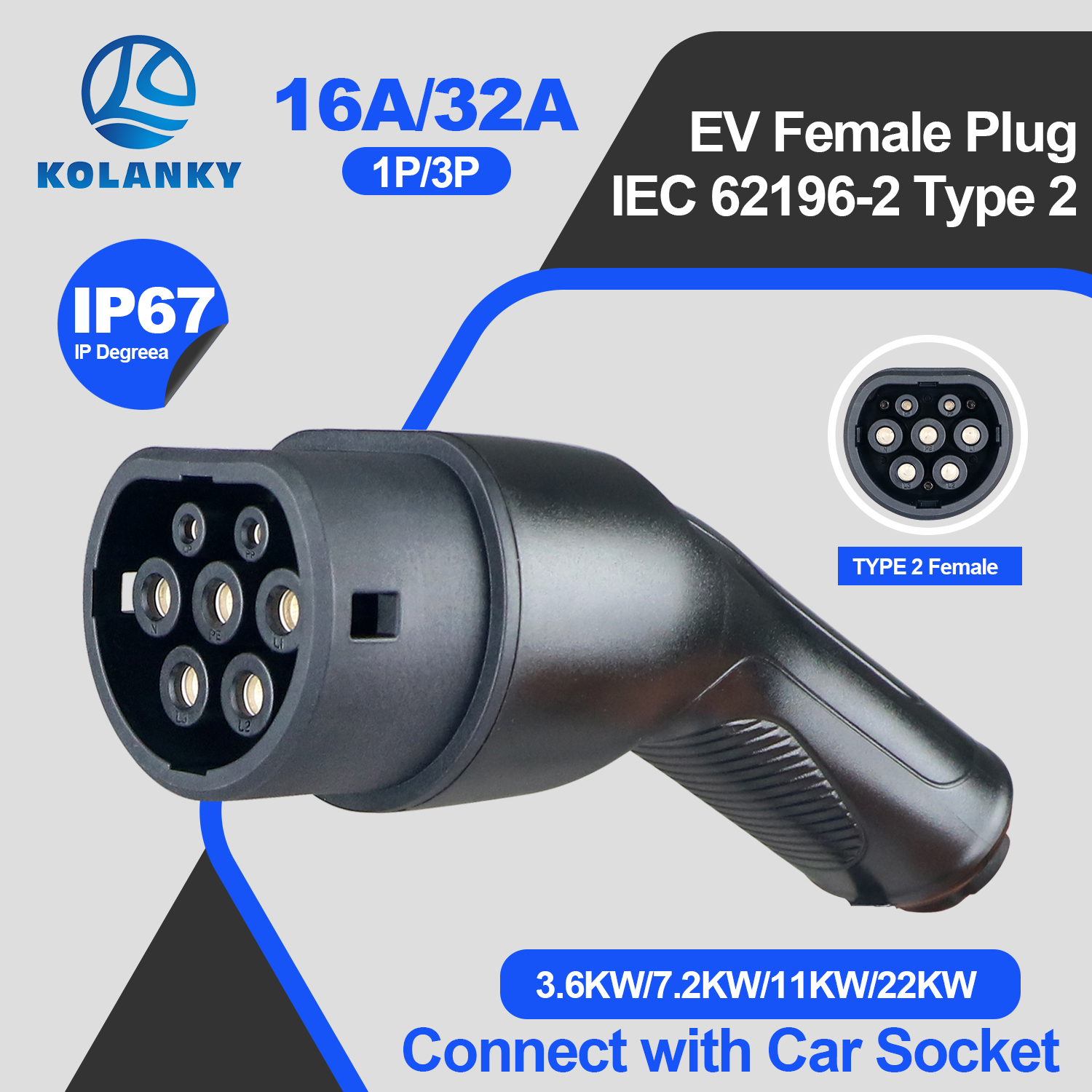 Kolanky タイプ 2 EV メスプラグ IEC62196-2 EV 充電器プラグ AC コネクタケーブルなしタイプ 2 電気自動車充電 22KW 最大