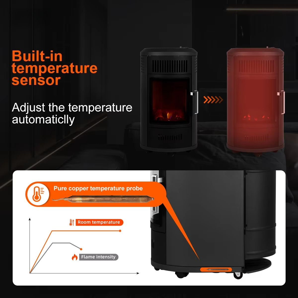 ポータブル 3.4kw リビングフレーム屋内ルームヒーター寝室に適した家庭用 LPG ガスヒーター、バッテリー電源付き