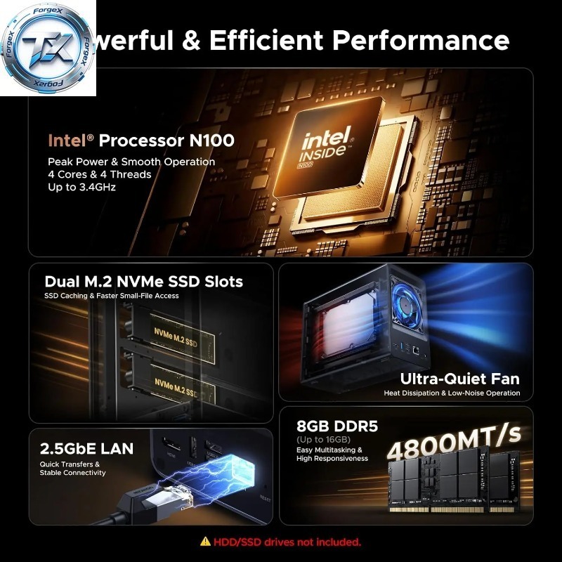 NAS DXP2800 2 ベイ デスクトップ ネットワーク接続ストレージ、N100 クアッドコア CPU、8GB DDR5 RAM、2.5GbE、2X M.2 NVMe スロット、4K
