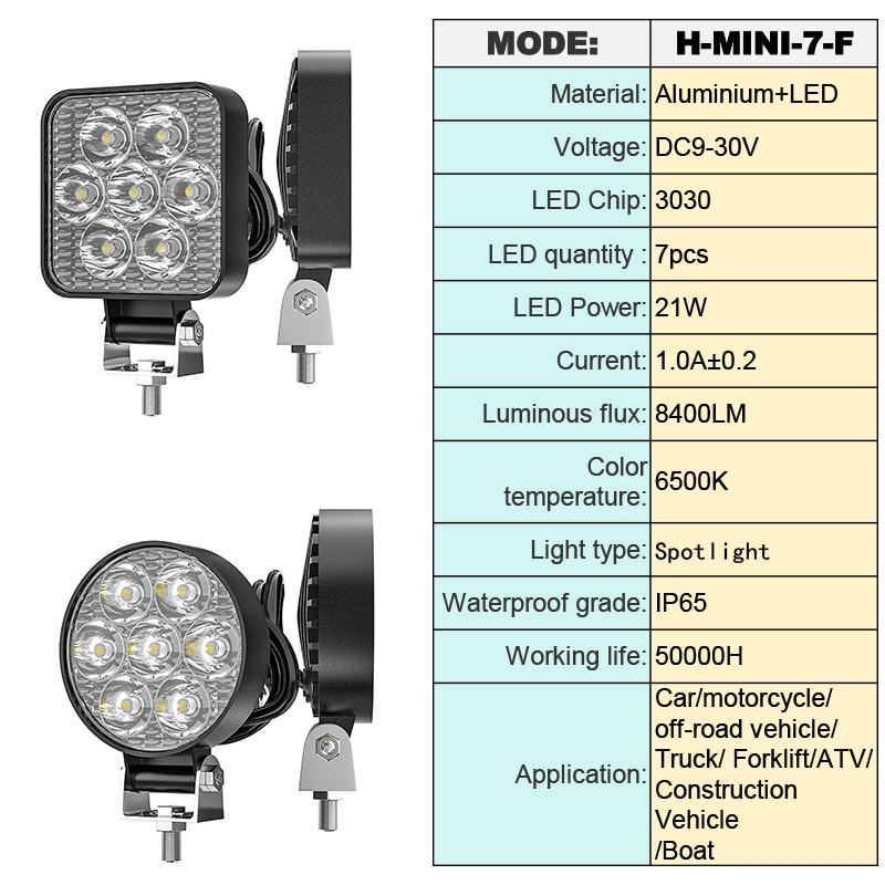 ユニバーサルミニ2.5インチ7LED 21Wワークライトオフロードトラック運転用12-24Vオートバイジープスポットライト6500Kスクエア/サークル