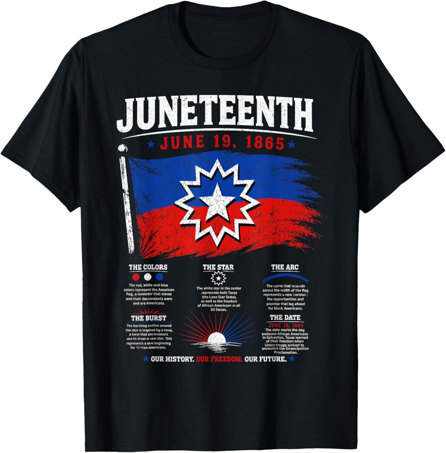 Juneteenth フラグ赤白青意味黒人歴史自由 T シャツ
